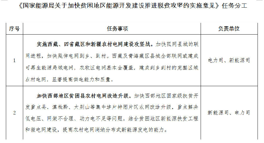 http://img01.bjx.com.cn/news/UploadFile/201601/2016010611181117.jpg