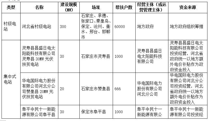 http://img01.bjx.com.cn/news/UploadFile/201610/2016101809091769.jpg
