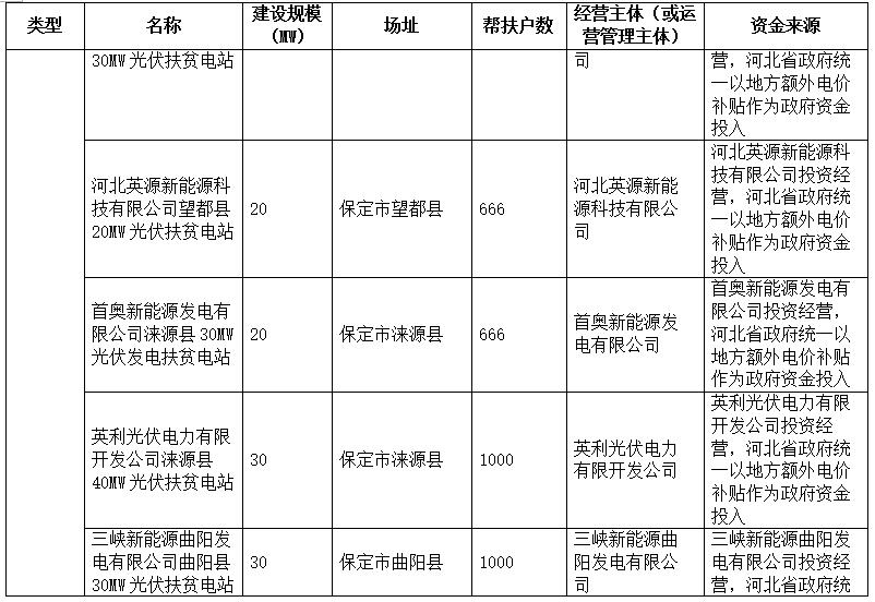 http://img01.bjx.com.cn/news/UploadFile/201610/2016101809092978.jpg